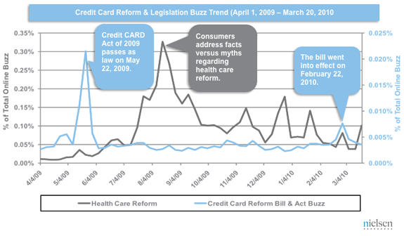 cc-reform-buzz