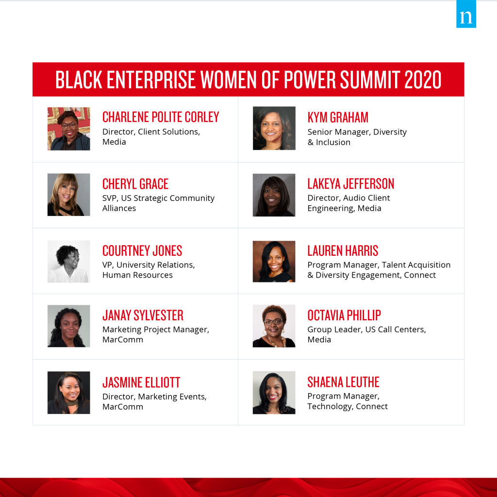 Rekan kerja Nielsen menghadiri Black Enterprise Women of Power Summit 2020