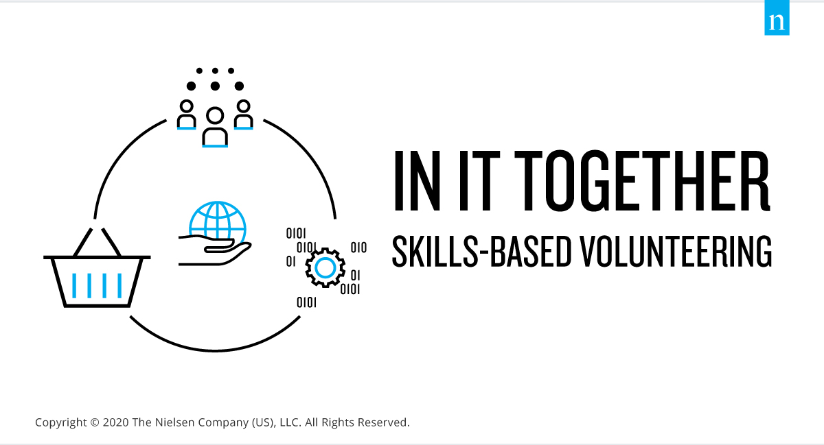 nielsen-employees-are-in-it-together-when-it-comes-to-virtual