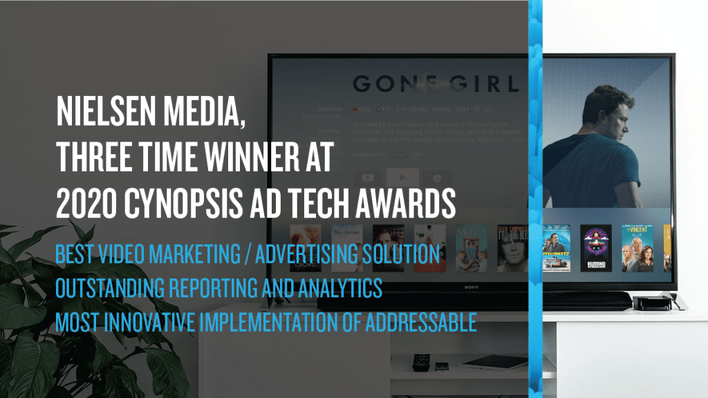 Nielsen Media 3x ganador de los premios Cynopsis Ad Tech Awards 2020