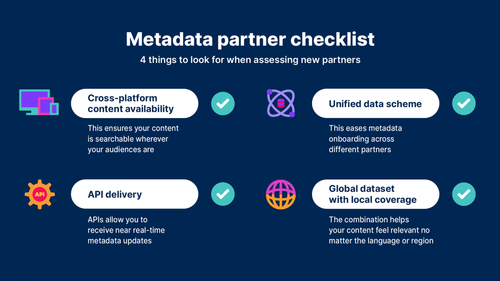 Lista de verificação de parceiros de metadados
